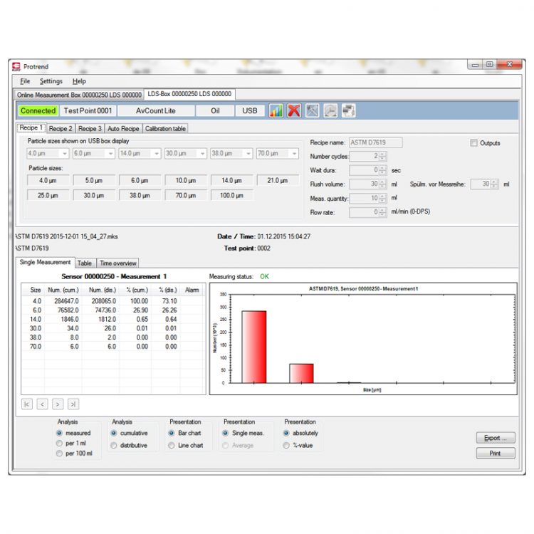 Protrend Software - SA1810-0 product image